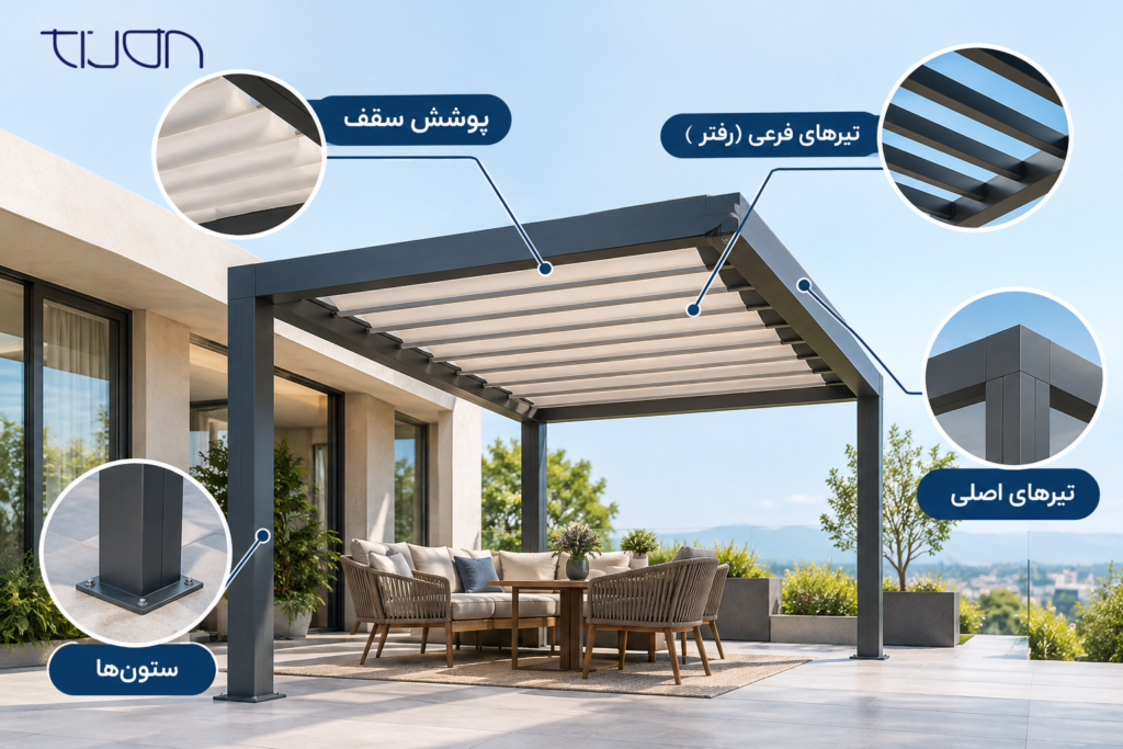 اجزای پرگولا چیست